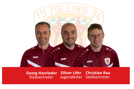 JUGENDLEITUNG2